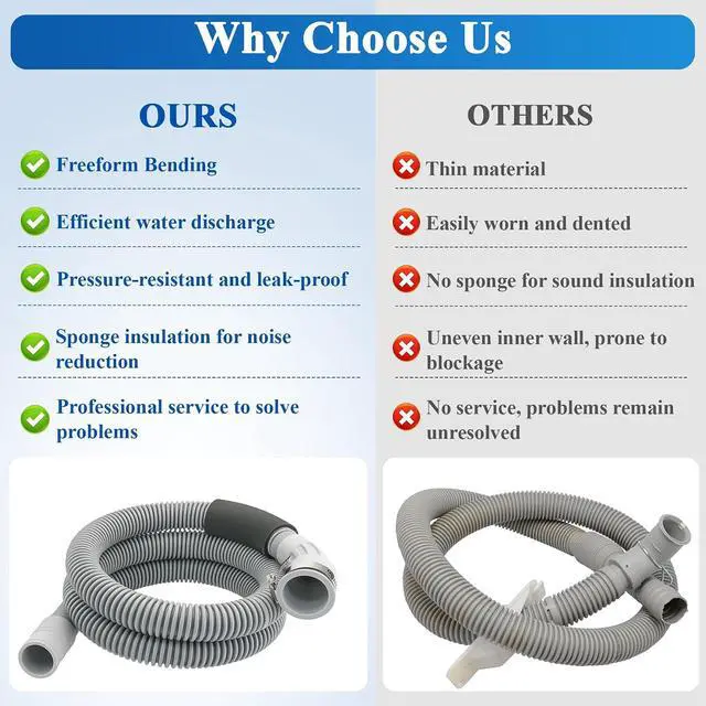 Alt view image 7 of 7 - Upgrade DC97-18682D, DC97-18682C Washer Drain Hose Compatible with Samsung Washing Machine WA45H7000AW/AA, WA45T3400AP etc, Replacement DC97-18682A, DC97-18682B, DC97-18682E, DC67-00808A Drain Hose
