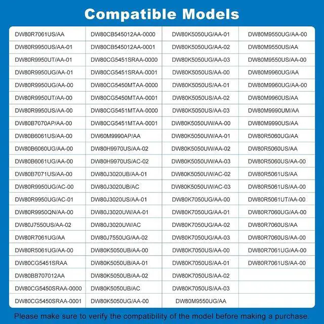 Alt view image 5 of 7 - DD97-00403E (A) Drain Hose Assembly Compatible with samsung DW80K5050U DW80R9950U DW80J3020U DW80R5061U etc Dishwasher (some Models), Replace Number: AP6981640 PS12749174 EAP12749174 PD00069562 etc