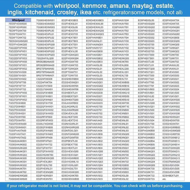 Alt view image 5 of 7 - W10408179, 2304757 Refrigerator Water Inlet Valve Fit for whirlpool, kenmore, maytag, kitchenaid, amana, estate, Replaces 2315534, 2188746, 2188708, 2205762, 4389177, AP5263471, 2186486, 2188622 etc.
