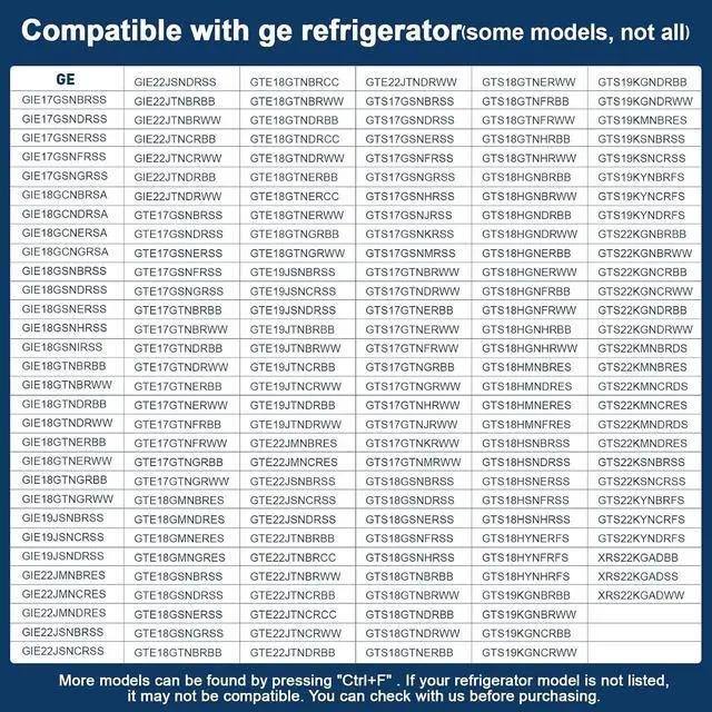 Alt view image 3 of 7 - WR72X31124 Snack Pan Rail Compatible with ge Refrigerator(some model, not all): GIE17GSNDRSS, GTS22KYNBRFS, GTS22KYNDRFS etc. Snack Pan Rail Cover AP6978678 replace PS12744172, EAP12744172, 4959241