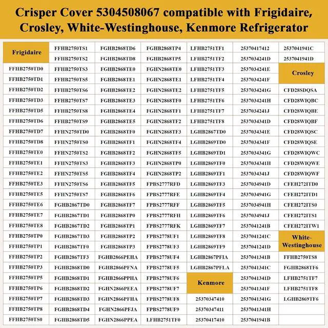 Alt view image 4 of 7 - 5304508067 Crisper Drawer Cover, Compatible with Frigidaire, Crosley, White-Westinghouse, Kenmore Refrigerator, FFHB2750TD0, 25370347410, etc, Replacement 5304519462, 5304508410 Drawer Cover