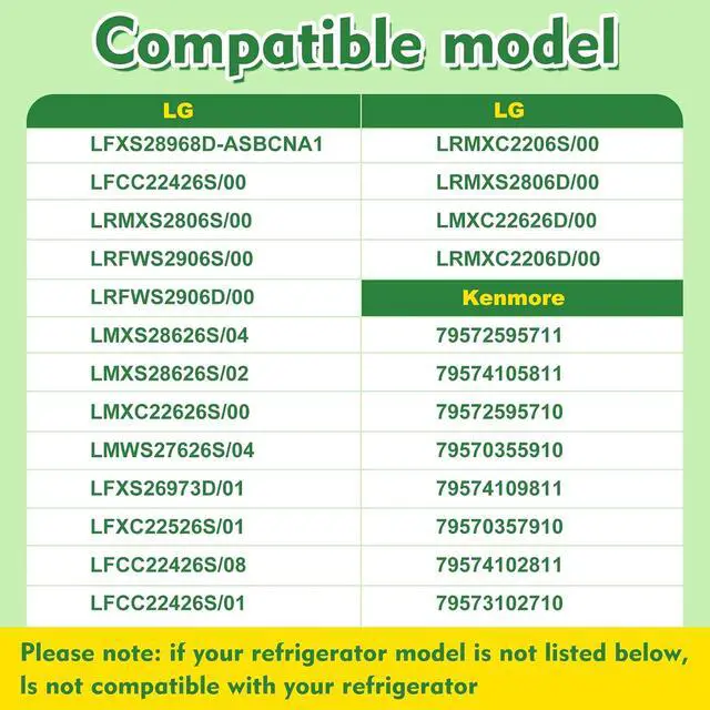 Alt view image 5 of 7 - MAN63948502 Door Shelf Bin Compatible with lg LFXS28968D, LFCC22426S, LRMXS2806S, etc, Part Number: PS12715906, 4956969, AP6873760, EAP12715906