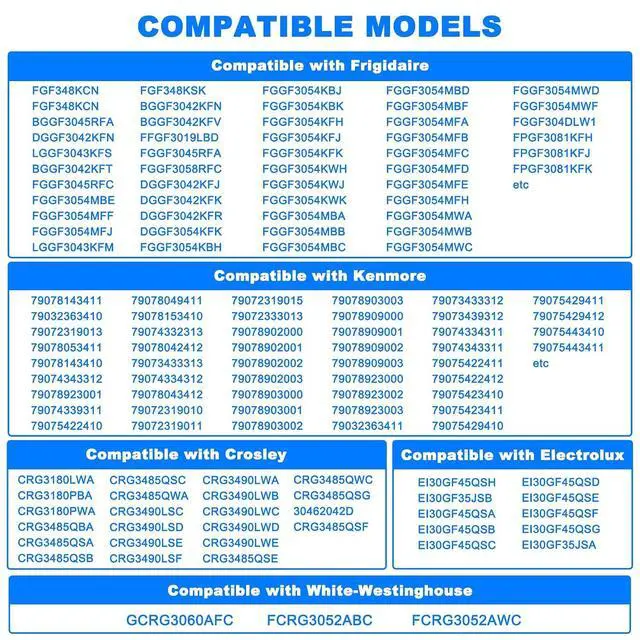 Alt view image 7 of 7 - 316559300 Surface Burner Compatible with Frigidaire FGF348KCN, BGGF3045RFA, etc, Part Number: 316559301,1615166, AP4527357, PS2581867, EAP2581867