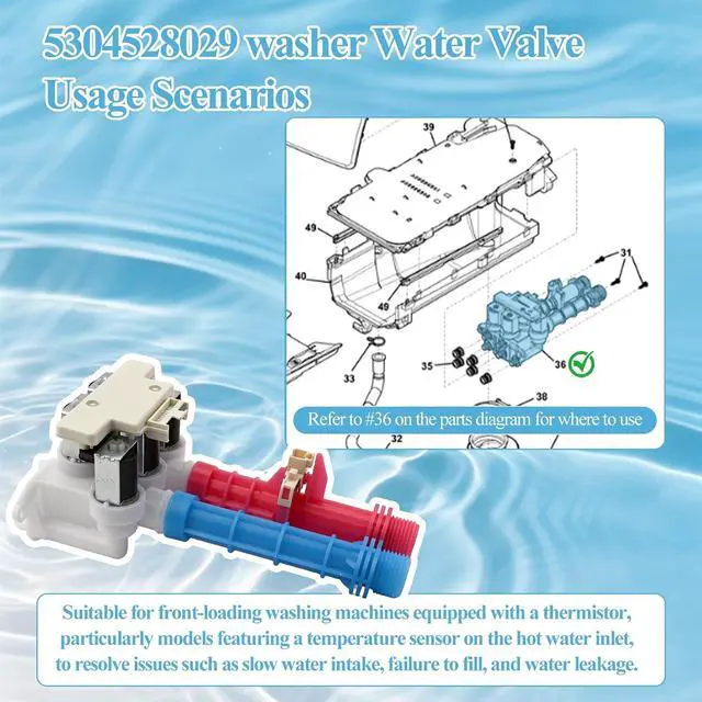 Alt view image 5 of 7 - 5304528029 5304514790 Washer Water Inlet Valve Compatible with Frigidaire, Electrolux, Kenmore Washing, Replace 5304522534, 5304514791, AP7014477, PS16544354, AP6784032, 28057910, 5 Solenoid 5 Outlets
