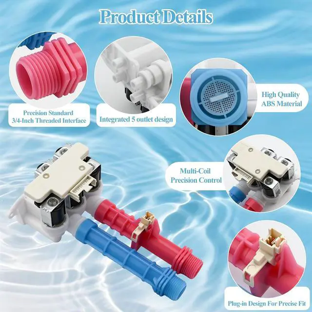 Alt view image 6 of 7 - 5304528029 5304514790 Washer Water Inlet Valve Compatible with Frigidaire, Electrolux, Kenmore Washing, Replace 5304522534, 5304514791, AP7014477, PS16544354, AP6784032, 28057910, 5 Solenoid 5 Outlets