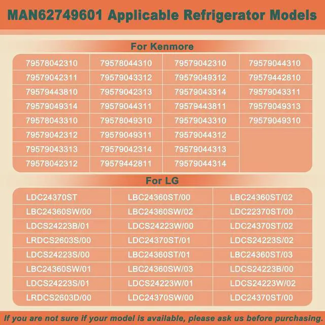 Alt view image 4 of 6 - Upgraded MAN62749601 Refrigerator Door Basket Compatible with LG Basket-Door LDC24370ST, LDCS24223W, LDCS24223S etc and Kenmore Refrigerator Door Bin 79579043310, 79579043312, 79578042310, etc