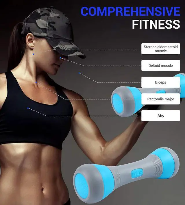 Alt view image 3 of 6 - Adjustable Dumbbells Weights, Neoprene All-in-1 Options, Non-Slip, All-Purpose, Home, Gym, Office