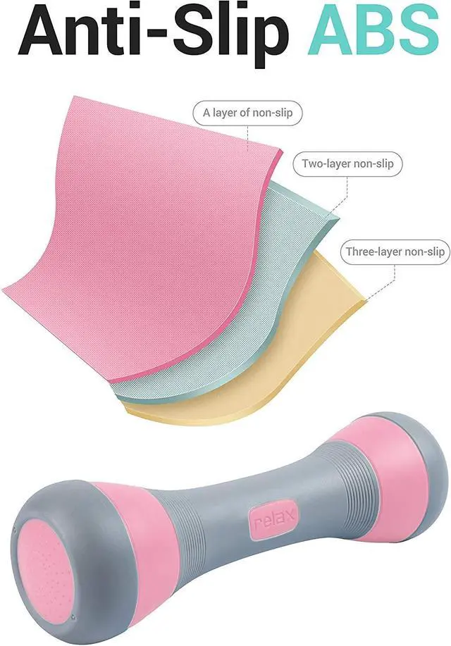 Alt view image 6 of 6 - Adjustable Dumbbells Weights, Neoprene All-in-1 Options, Non-Slip, All-Purpose, Home, Gym, Office