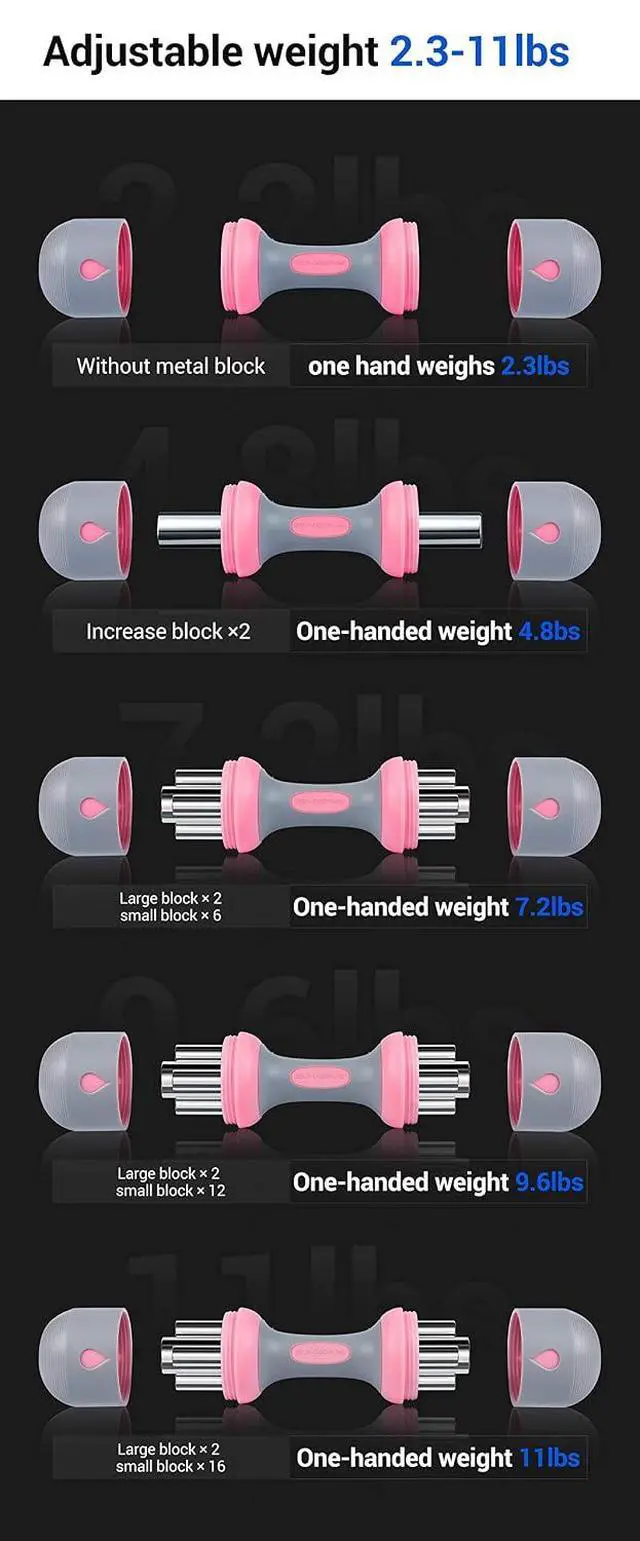 Alt view image 2 of 7 - Adjustable Dumbbells Weights, Neoprene All-in-1 Options, Non-Slip, All-Purpose, Home, Gym, Office
