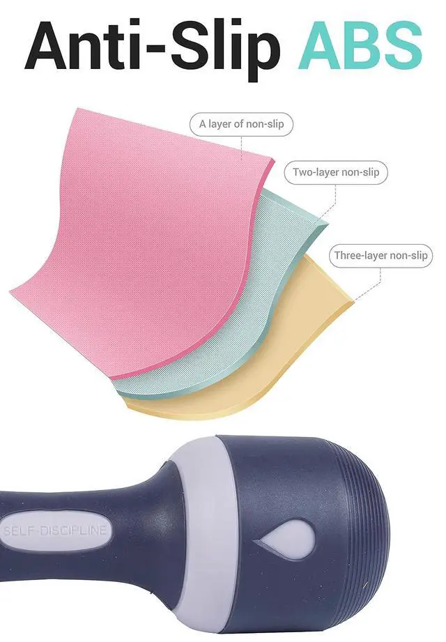 Alt view image 4 of 7 - Adjustable Dumbbells Weights, Neoprene All-in-1 Options, Non-Slip, All-Purpose, Home, Gym, Office