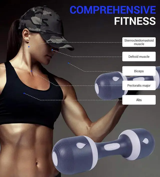 Alt view image 3 of 7 - Adjustable Dumbbells Weights, Neoprene All-in-1 Options, Non-Slip, All-Purpose, Home, Gym, Office