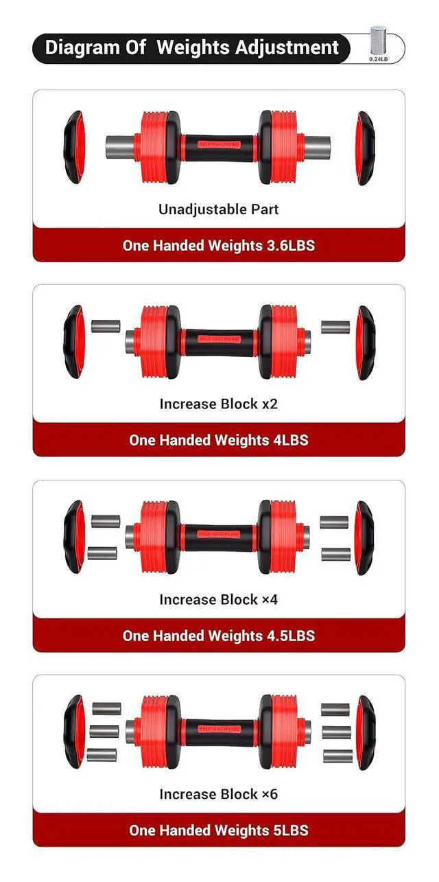 Alt view image 4 of 7 - Adjustable Dumbbells Weights, Neoprene All-in-1 Options, Non-Slip, All-Purpose, Home, Gym, Office