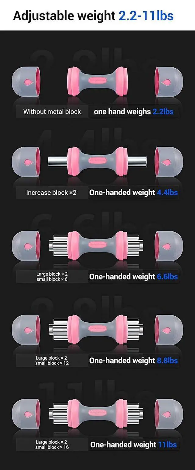 Alt view image 2 of 5 - Adjustable Dumbbells Weights, Neoprene All-in-1 Options, Non-Slip, All-Purpose, Home, Gym, Office