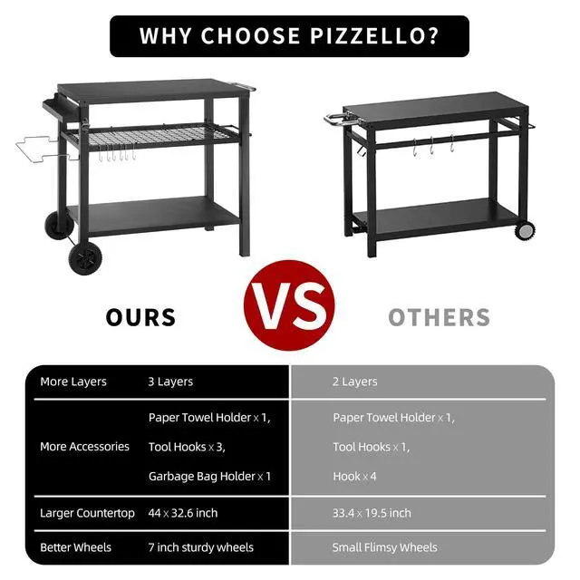 Alt view image 7 of 7 - Grill Cart Table with Three Shelf, Movable Outdoor Dining Cart Pizza Oven Stand with Three Hooks, Kitchen Cart Island Multifunction Food Prep Table (Black)