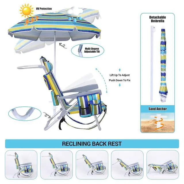 Alt view image 4 of 7 - Toddler Beach Chair, Baby Beach Chair, Kids Beach Chair, Kids Camping Chair 1-P + Chair Beach, Beach Chair with Umbrella, Backpack Beach Chair, Beach Chairs for Adults, Sand Chair, Cooler 1-P