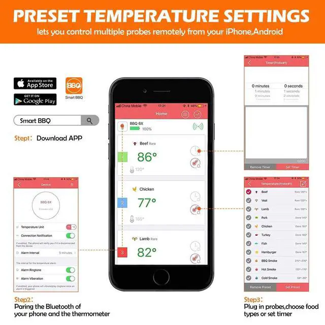 Alt view image 4 of 7 - Wireless Meat Thermometer, Digital Grill Thermometer for Grilling Smart APP Control with 6 Stainless Steel Probes, Bluetooth Grill BBQ Meat Thermometer Kitchen Meat, Support iOS & Android