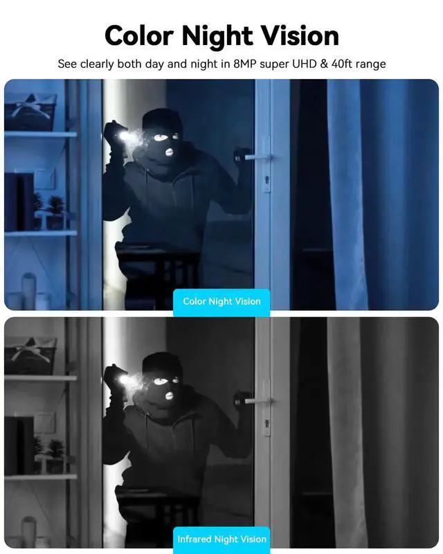 Alt view image 6 of 7 - Cameras for Home Security, 2K Pet Camera with Phone App, 360° PTZ Indoor Cameras, 2-Way Talk, Motion Tracking, Color/IR Night Vision, Compatible with Alexa, 8MP, Wi-Fi 6