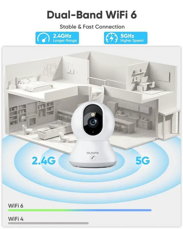 Alt view image 7 of 7 - 4MP Cameras for Home Security, 360° PTZ Pet Indoor Camera with Phone App, One-Touch Call, Dual-Band WiFi 6, Free Human/Pet/Motion/Sound/Cry Detection, Compatible with Alexa
