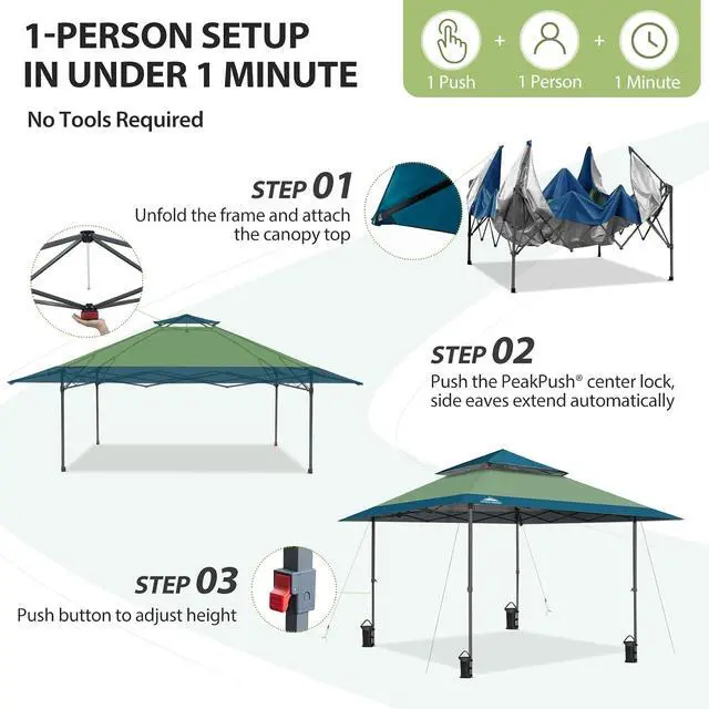 Alt view image 7 of 7 - 13x13 Straight Leg Pop Up Canopy Tent Instant Outdoor Canopy Easy Single Person Set up Folding Shelter w/Auto Extending Eaves 169 Square Feet of Shade (Light Green/Blue)