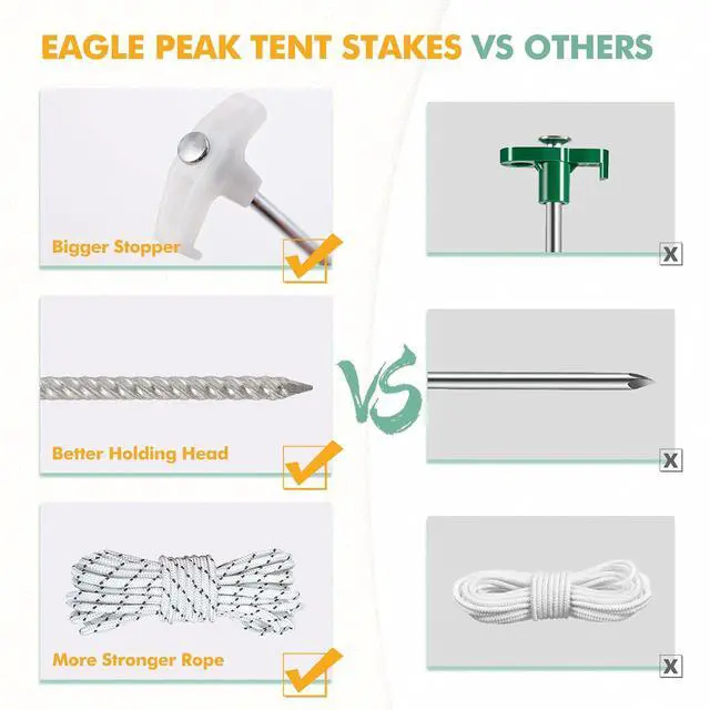 Alt view image 4 of 7 - Heavy Duty Galvanized Non-Rust Camping Tent Stakes with 4x10ft Ropes, Steel Stake Pegs for Canopy Gazebo,10pc-Pack, Fluorescent White