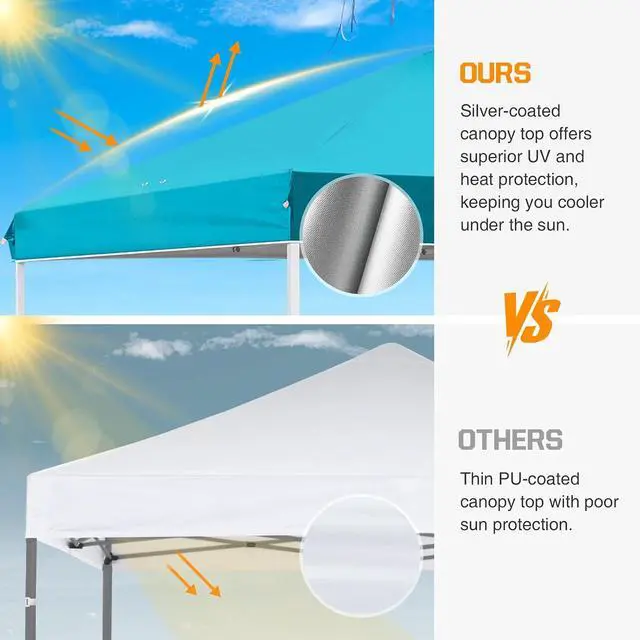 Alt view image 7 of 7 - Pop Up Canopy Tent with Wheeled Carry Bag, 8 Stakes, 4 Ropes, 4 Weight Bags, Easy Set Up Tent Canopy, 10x10 ft, 100sqft of Shade, Turquoise