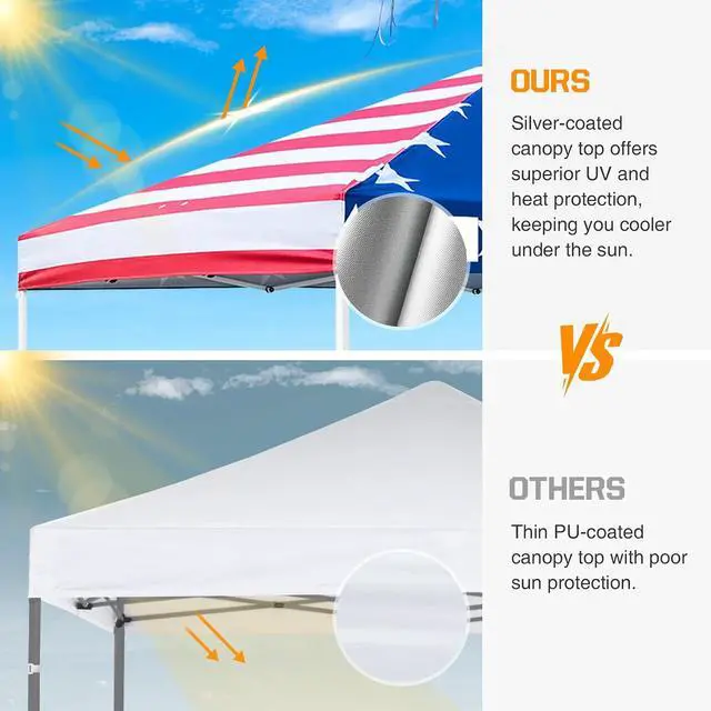 Alt view image 7 of 7 - Pop Up Canopy Tent with Wheeled Carry Bag, 8 Stakes, 4 Ropes, 4 Weight Bags, Easy Set Up Tent Canopy, 10x10 ft, 100sqft of Shade, American Flag
