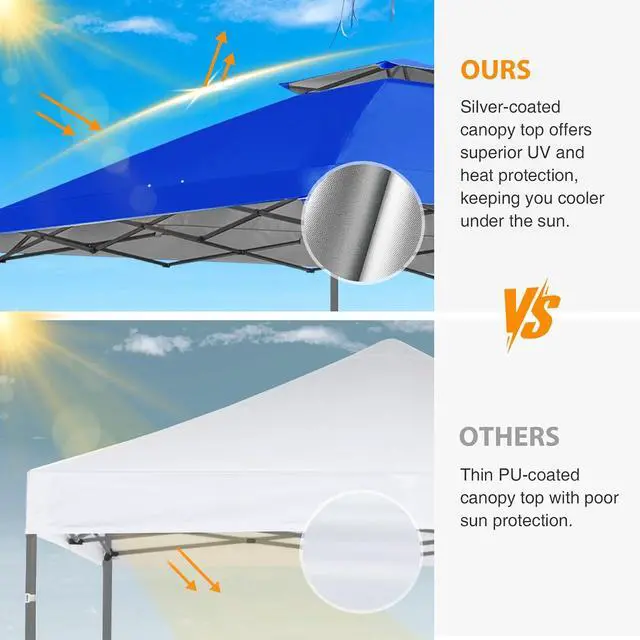 Alt view image 7 of 7 - Replacement Canopy Top for Eagle Peak 13x13 Straight Leg Pop Up Canopy Frame Only, Canopy Cover with Two Tier Air Vent, UPF 50+, Frame NOT Included, Blue