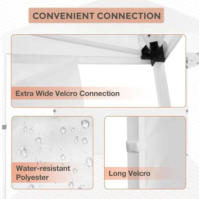Alt view image 7 of 7 - Sunwall/Sidewall for 10 x 10 ft Commercial Pop Up Canopy Tent MarketPlace Canopy only, 1 Sidewall, White
