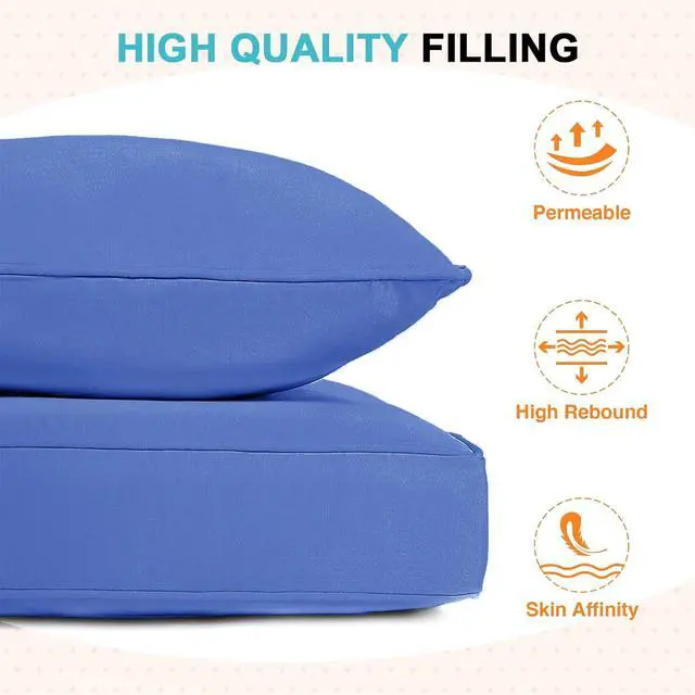 Alt view image 6 of 7 - Outdoor Deep Seat Patio Seat Cushion Set, 25 x 25 x 5 inch, 2-Piece Back Chair Cushion, 1 Pack, Ocean Blue