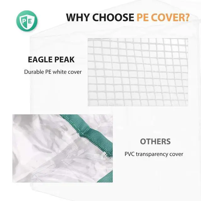 Alt view image 6 of 7 - Replacement Cover for 8x6 Pop up Greenhouse with Polyester Reinforced Corners, Front and Rear Roll-Up Zipper Entry Doors and 2 Roll-Up Side Windows (Frame Not Included), Green/White
