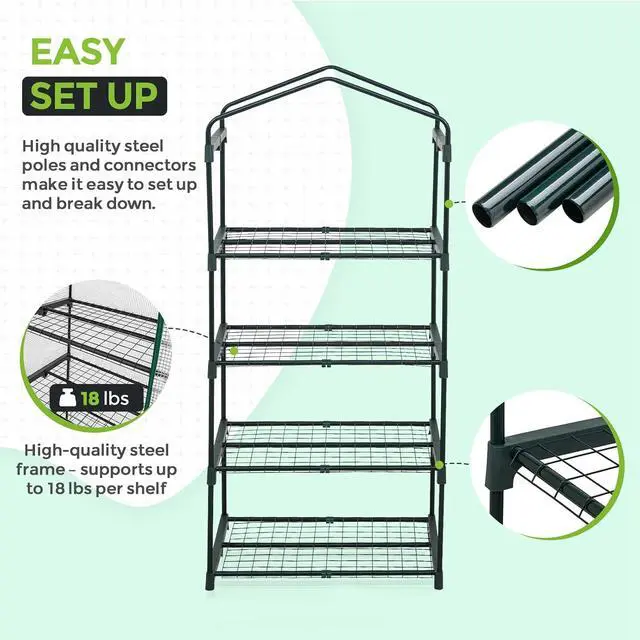 Alt view image 6 of 7 - 4-Tier Mini Greenhouse Portable Green House with Shelves & Weather-Resistant PE Cover, Small Greenhouse for Seedlings & Gardening Gifts, 27x19x64 in, Clear/White