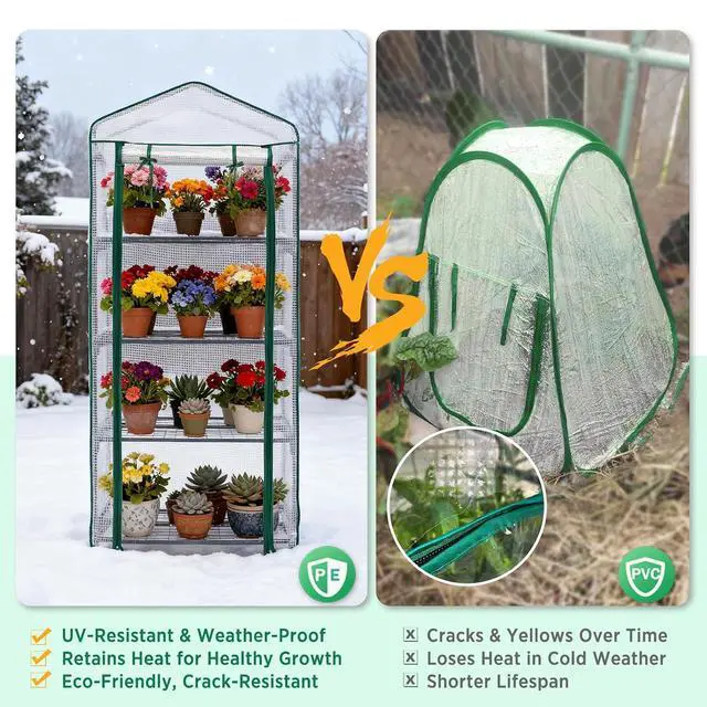Alt view image 4 of 7 - 4-Tier Mini Greenhouse Portable Green House with Shelves & Weather-Resistant PE Cover, Small Greenhouse for Seedlings & Gardening Gifts, 27x19x64 in, Clear/White