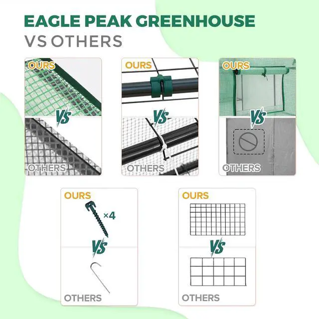 Alt view image 6 of 7 - Walk in 3-Tier Greenhouse with Wire Shelves, Portable Indoor and Outdoor Green House with Roll-Up Zippered Door & 2 Roll Up Windows, 8 Shelves, 56"x56"x77", Clear/Green PE Cover