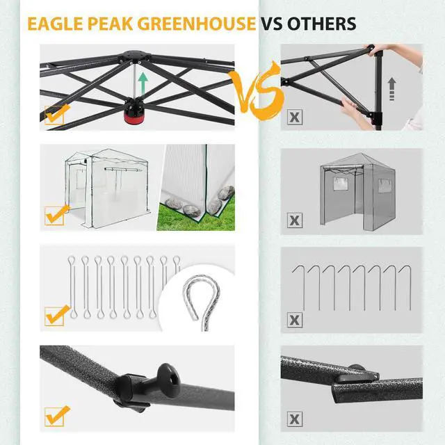 Alt view image 4 of 7 - 8x6 Portable Walk in Greenhouse, Pop Up Indoor Outdoor Greenhouse, Green House Kit with Zippered Roll-Up Doors and Windows, PE Cover, Clear/White