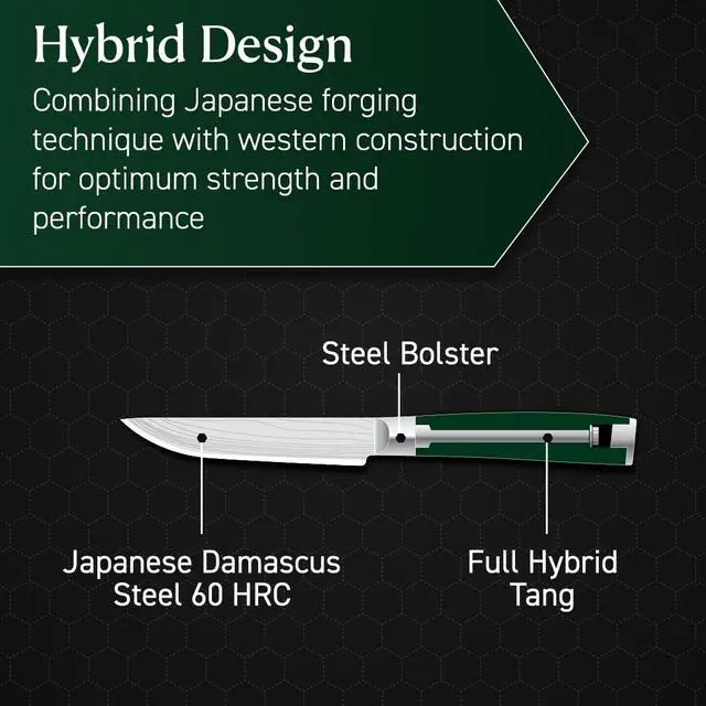 Alt view image 4 of 7 - Green Steak Knife Set, 4-Pieces Damascus Stainless Steel Blades, Full Tang Construction, Pakkawood Handles