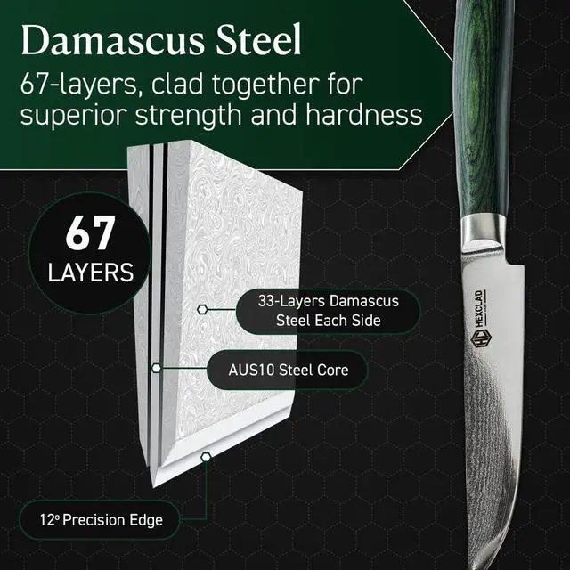 Alt view image 5 of 7 - Green Steak Knife Set, 4-Pieces Damascus Stainless Steel Blades, Full Tang Construction, Pakkawood Handles