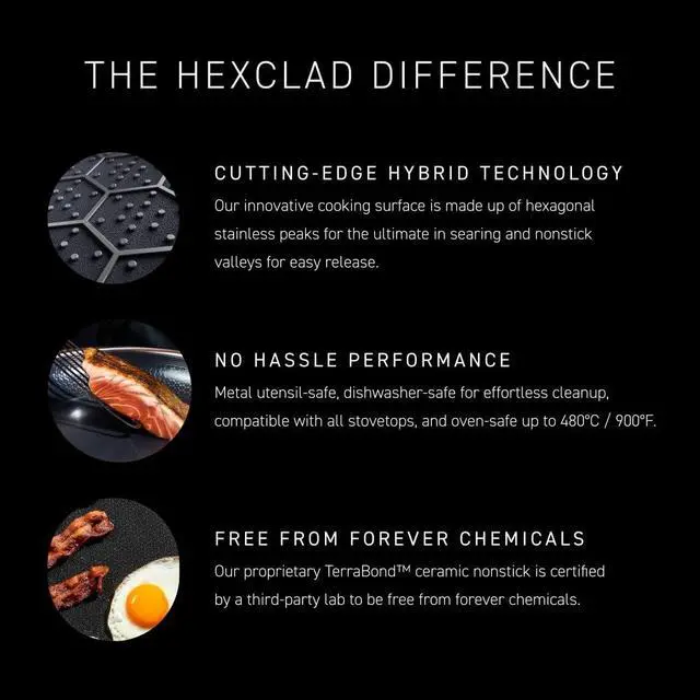 Alt view image 4 of 6 - HexClad 12 Inch Hybrid Nonstick Wok with Lid, Stay-Cool Handle, Dishwasher and Oven Safe, Compatible with All Cooktops, Induction Ready