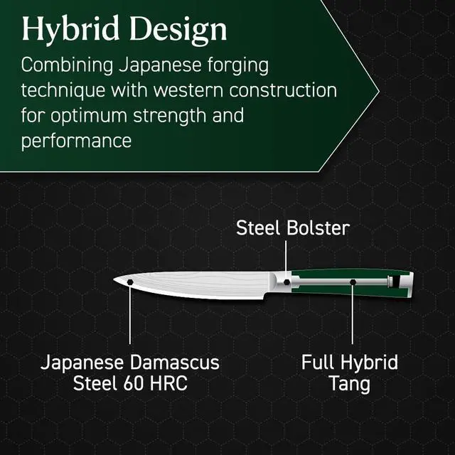 Alt view image 3 of 7 - Utility Knife, 5-Inch Japanese Damascus Stainless Steel Blade, Pakkawood Handle