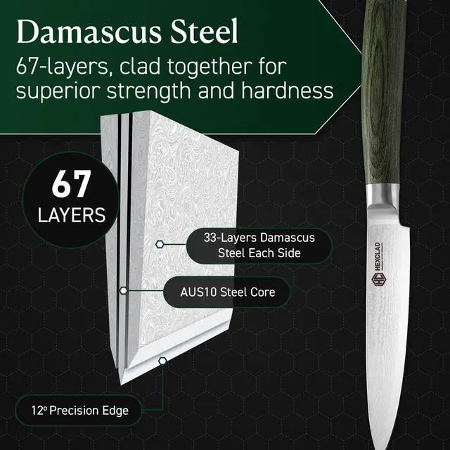 Alt view image 4 of 7 - Utility Knife, 5-Inch Japanese Damascus Stainless Steel Blade, Pakkawood Handle