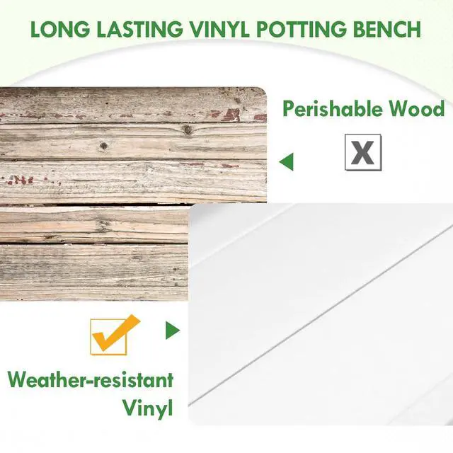 Alt view image 6 of 7 - Potting Bench, Weatherproof Vinyl Potting Table for Outdoor & Indoor Use, Easy Clean Garden Workstation with Storage Shelves, White, 40"