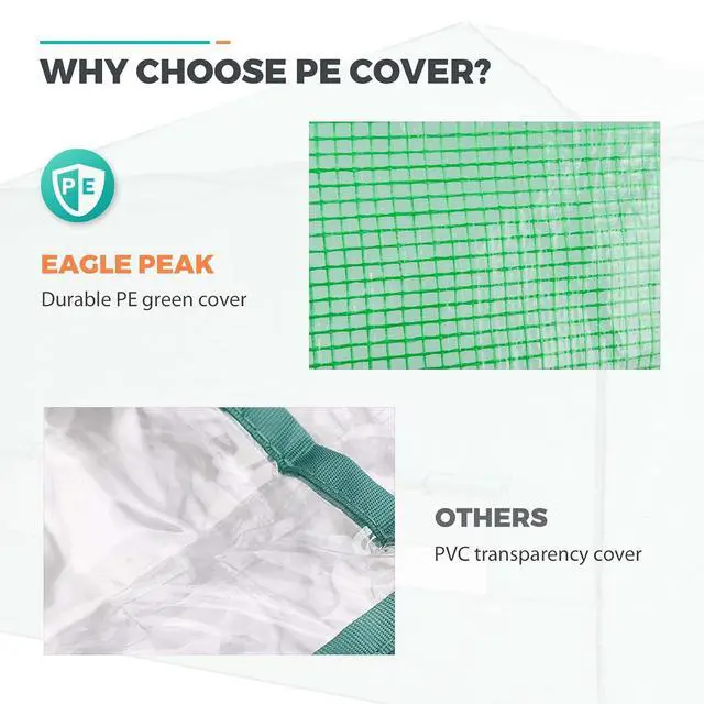 Alt view image 3 of 7 - Replacement Cover for 12x8 Portable Walk-in Pop up Greenhouse, Front and Rear Roll-Up Zipper Entry Doors and 4 Large Roll-Up Side Windows (Frame Not Included), Green