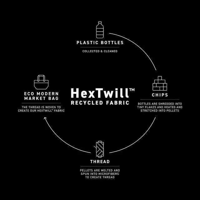 Alt view image 2 of 6 - HexClad Everything Everywhere Bag Recycled rPET Tote with 8 Pockets, Shoulder & Hand Straps, Machine Washable