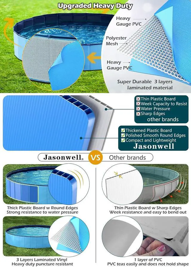 Alt view image 6 of 7 - Kiddie Baby Pool with Canopy - Foldable Infant Toddler Kids Pool with Shade Baby Beach Essentials Tent Swimming Wading Pools for Toddlers 1-3 + Kids Dogs Ball Pit Backyard Water Play B, 63"