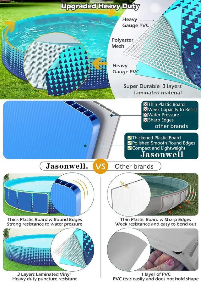Alt view image 6 of 7 - Kiddie Baby Pool with Canopy - Foldable Infant Toddler Kids Pool with Shade Baby Beach Essentials Tent Swimming Wading Pools for Toddlers 1-3 + Kids Dogs Ball Pit Backyard Water Play G, 79"