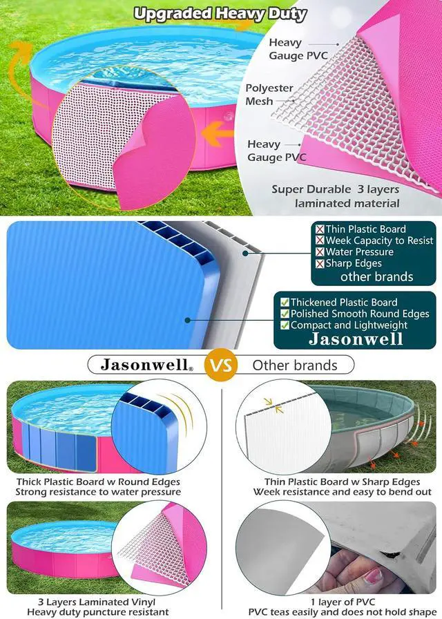 Alt view image 6 of 7 - Kiddie Baby Pool with Canopy - Foldable Infant Toddler Kids Pool with Shade Baby Beach Essentials Tent Swimming Wading Pools for Toddlers 1-3 + Kids Dogs Ball Pit Backyard Water Play R, 79"