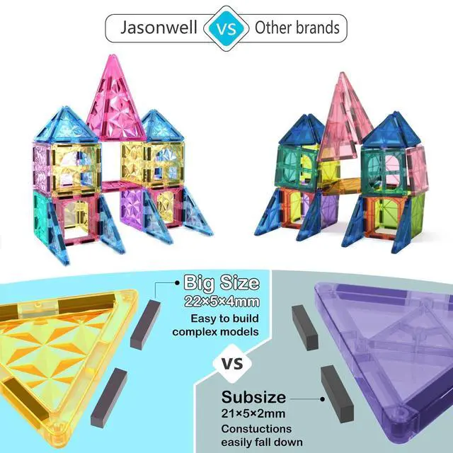 Alt view image 3 of 7 - 110PCS Magnetic Tiles Building Blocks Set for Boys Girls Preschool Educational Magnet Construction Kit Stacking STEM Toys Christmas Birthday Gifts for Kids Toddlers 3 4 5 6 7 8 9 + Year Old