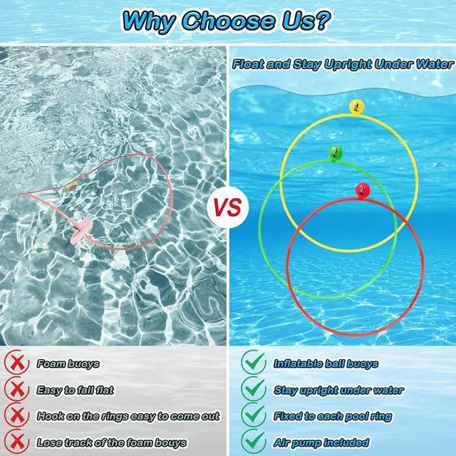 Alt view image 3 of 7 - Pool Toys Diving Rings - 28PCS Swim Thru Rings Pool Game Diving Toys with Dive Ring Underwater Treasures Torpedo Bandits Fish Toy Fun Water Swimming Toys for Boys Girls Kids (Muticolor)