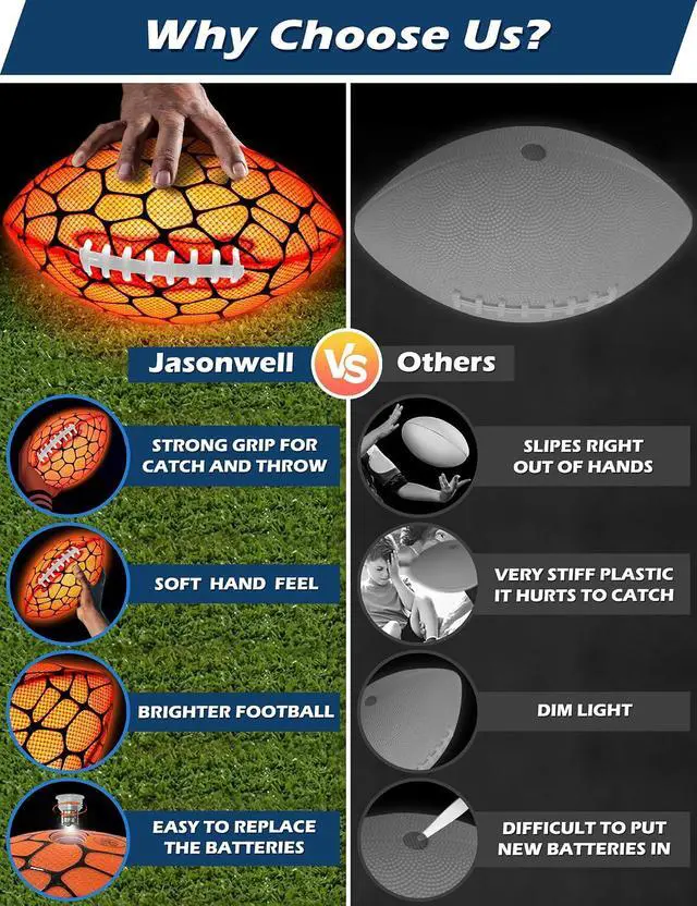 Alt view image 6 of 7 - Glow in The Dark Football - Strong Grip Light Up Football Toy Stuff Gift Outdoor Sports Ball for Boys Kids Teen Junior Youth Adult Christmas Birthday Gifts for Ages 6-8 8-12 13+ Year Old