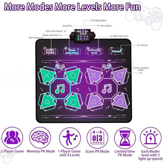 Alt view image 6 of 7 - Kids Dance Mat Toys - 2-Player Dance Pad Gifts for Girls Boys Toddlers 3 4 5 6 7 8 9 + Year Old Electronic Dancing Mat Floor Games Toy with Music Light Christmas Birthday Gift (Purple)