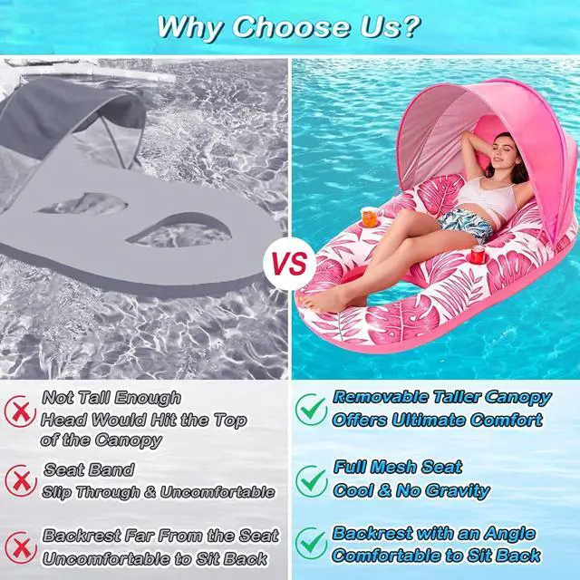 Alt view image 6 of 7 - Pool Float with Canopy - Inflatable Pool Floaties Adult Lounger Floats Raft Floating Chair with Cup Holders for Swimming Pool Lake Water Lounge Float Beach Pool Party Toys for Adults